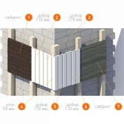 Доборный наружный угол