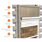 Межэтажный карниз