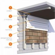 Подбой кровли